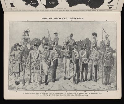 British military uniforms