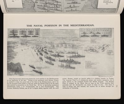 The naval position in the Mediterranean