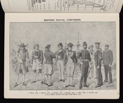 British Naval uniforms