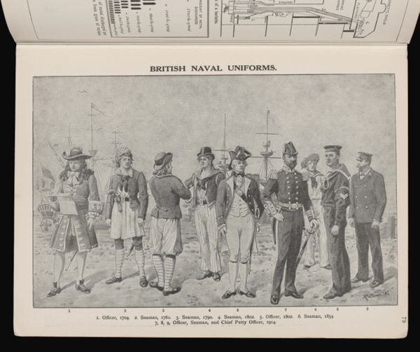 British Naval uniforms