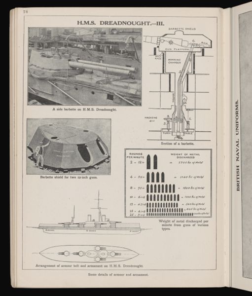 H.M.S. Dreadnought III