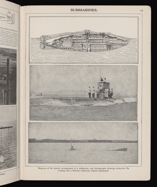 Submarines