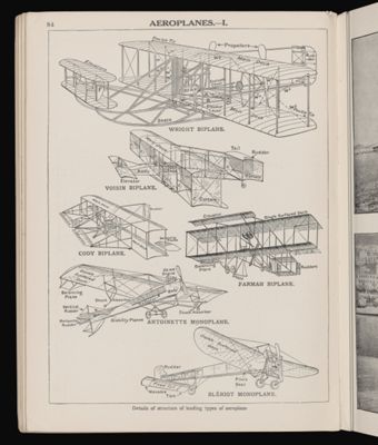 Aeroplanes I