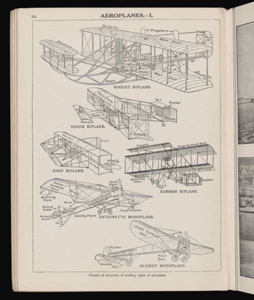 Aeroplanes I