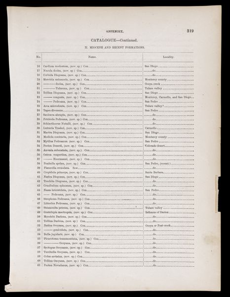 Reports of Explorations and Surveys, to ascertain the most practicable and economical route for a railroad from the Mississippi River to the Pacific Ocean. Made under the direction of the Secretary of War, in 1853-[6] . Vol. 5 [Illustrations and relevant text only]