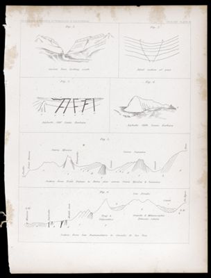 U.S.P.R.R.Exp. & Surveys, 32nd. parallel - California. Geology, Plate IV.