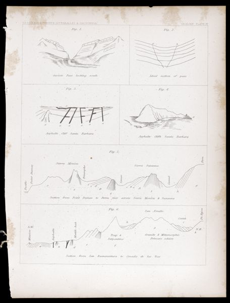 U.S.P.R.R.Exp. & Surveys, 32nd. parallel - California. Geology, Plate IV.
