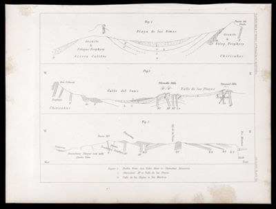 U.S.P.R.R.Exp. & Surveys, 32nd. parallel - California. Geology, Plate XII.