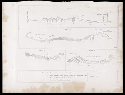 U.S.P.R.R.Exp. & Surveys, 32nd. parallel - California. Geology, Plate XIV.