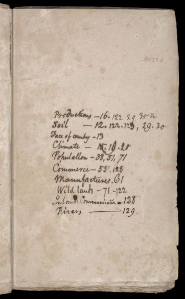 [Handwritten Index]