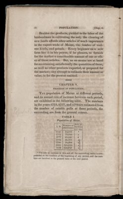 Chapter V. Progress of population. / Table I. Population of Maine.