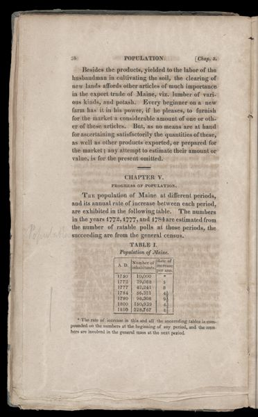 Chapter V. Progress of population. / Table I. Population of Maine.
