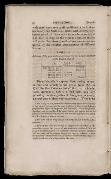 Table III. Estimate of the gain and loss, exclusive of the natural increase in the United States.