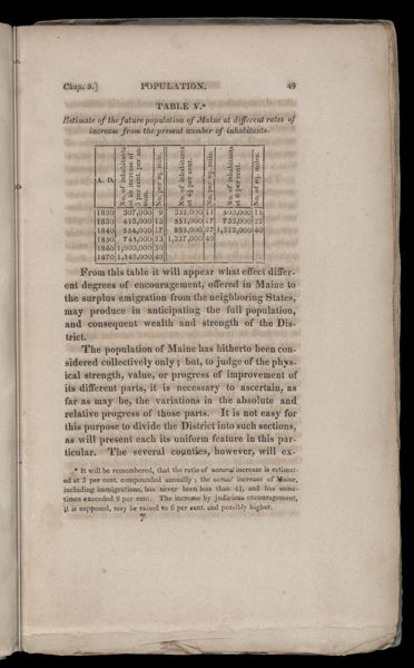 Table V. Estimate of the future population of Maine at different rates of increase from the present number of inhabitants.