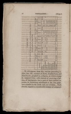 Table VII. Annual ratio of increase, in the several counties, and their loss and gain by migrations.