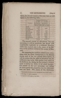 [Table on settlements and populations]