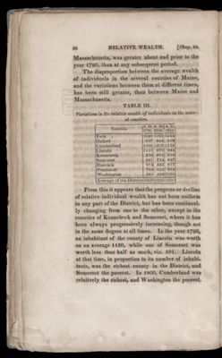 Table III. Variations in the relative wealth of individuals in the several counties.