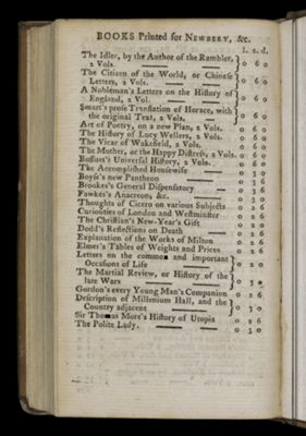 Books Printed for Newbery, &c.