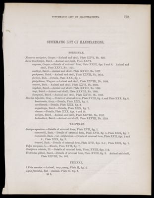 Systematic List of Illustrations. 1