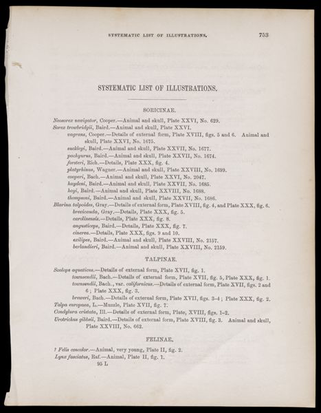 Systematic List of Illustrations. 1