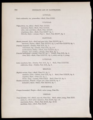 Systematic List of Illustrations. 2