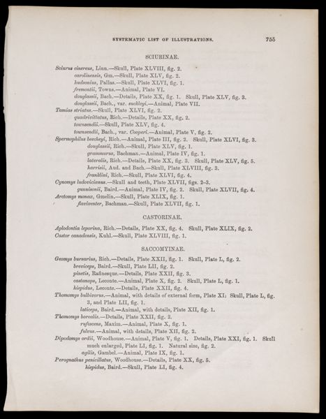 Systematic List of Illustrations. 3