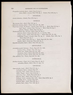Systematic List of Illustrations. 4