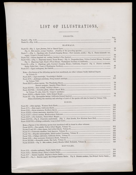 Reports of Explorations and Surveys, to ascertain the most practicable and economical route for a railroad from the Mississippi River to the Pacific Ocean. Made under the direction of the Secretary of War, in 1853-[6] . Vol. 12 [part 2]