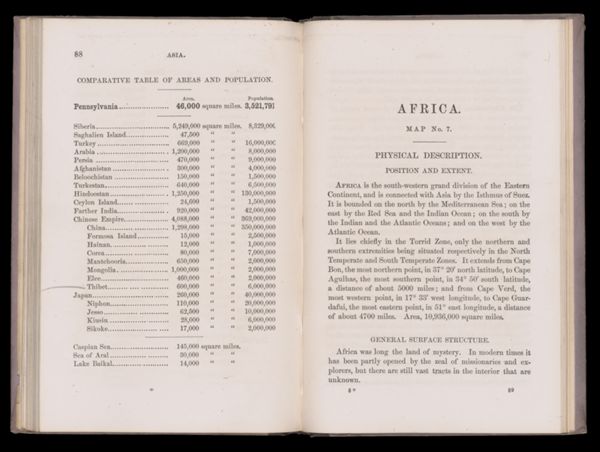 Africa. Map No. 7. [1]