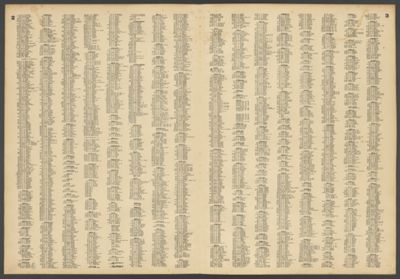 Street index pages 2 and 3