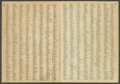 Street index pages 8 and 9