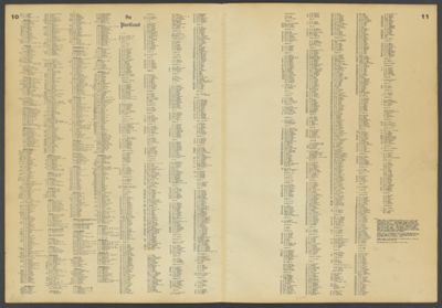 Street index pages 10 and 11