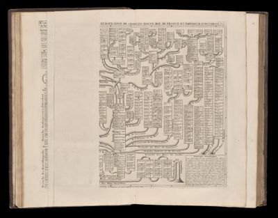 [Folded page] 2