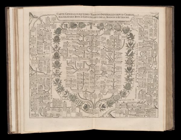 Carte genealogique des maisons imperialles de puis Charles-Magne, et des Roys d'Espagne issus de la maison d'Autriche. Tome 2. No. 9.