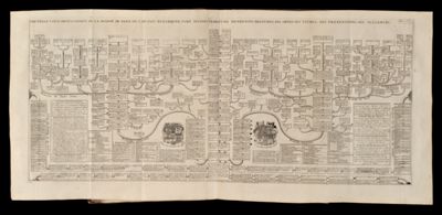 Nouvelle carte genealogique de la maison de Saxe, ou l'On fait remarquer fort distinctment, ses differentes branches, ses armes, ses titres, ses pretentions, et ses alliances. Tome 2. No. 11