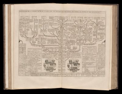Genealogie de la maison de Hesse Cassel, avec ses differentes branches, ses titres, ses etats, et ses Alliances Tome 2 No. 14