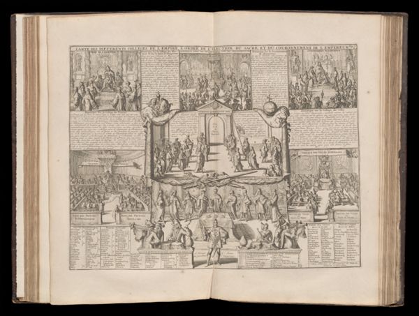 Carte des differents colleges de l'Empire, l'ordre de l'election, du sacre, et du couronnement de l'Empereur. Tome 2. No. 27