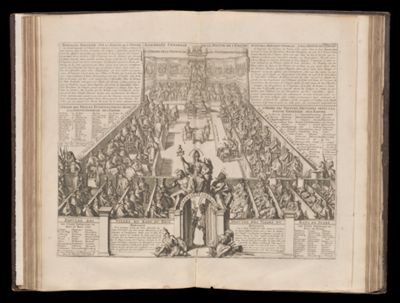 Assemblée generale de la diette de l'Empire et l'ordre de la seance de ses differents colleges Tome 2. No. 28.