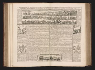 Description du pelerinage des Turcs a la Mecque et a Medine, ou ils vont du Caire...le tombeau de Mahomet...