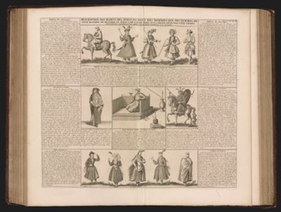 Description des habits des Persans, tant des hommes que des femmes...