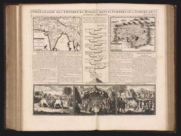 Genealogie des Empereurs Mogols depuis Tamberlan ou Tamerlan...