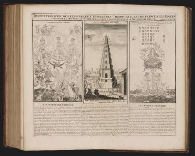 Description d'un des plus fameux temples des Chinois avec leurs principales idoles...