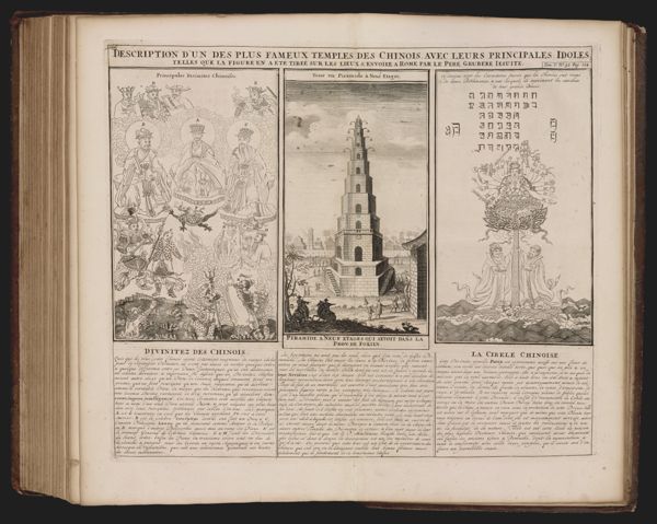 Description d'un des plus fameux temples des Chinois avec leurs principales idoles...