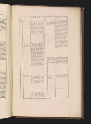 Chronologie Historique des Empereurs du Japon.