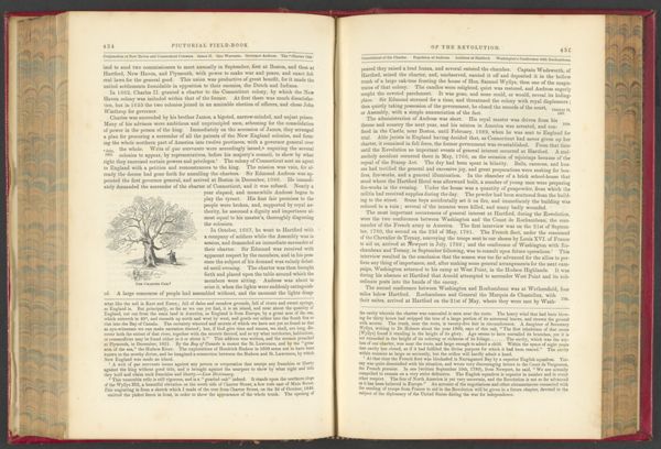Page 152