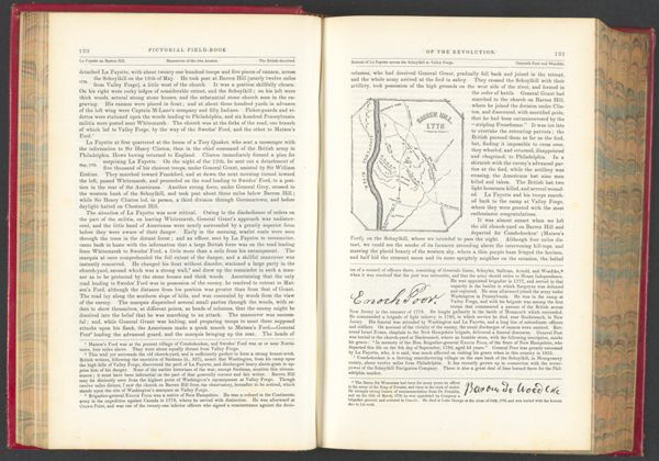 Barren Hill. 1778