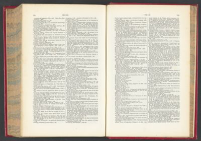 Index page 12