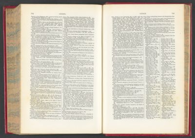 Index page 15