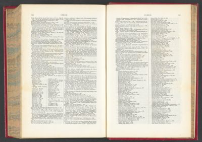 Index page 20