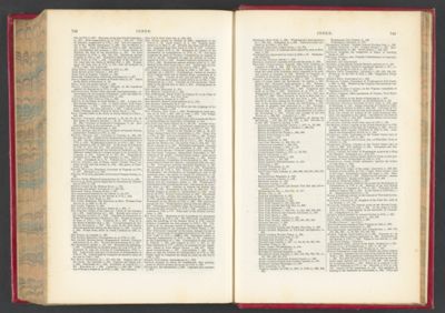 Index page 29